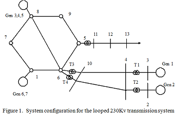 1786_Topology of the bus system.png